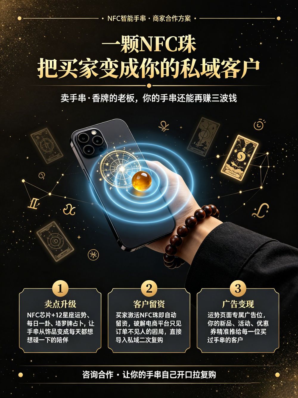 方案总纲海报