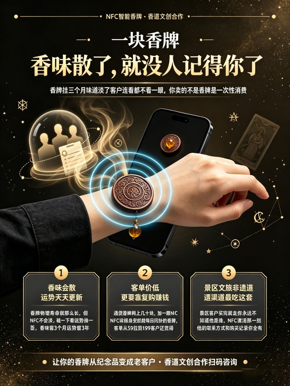 香牌专属海报