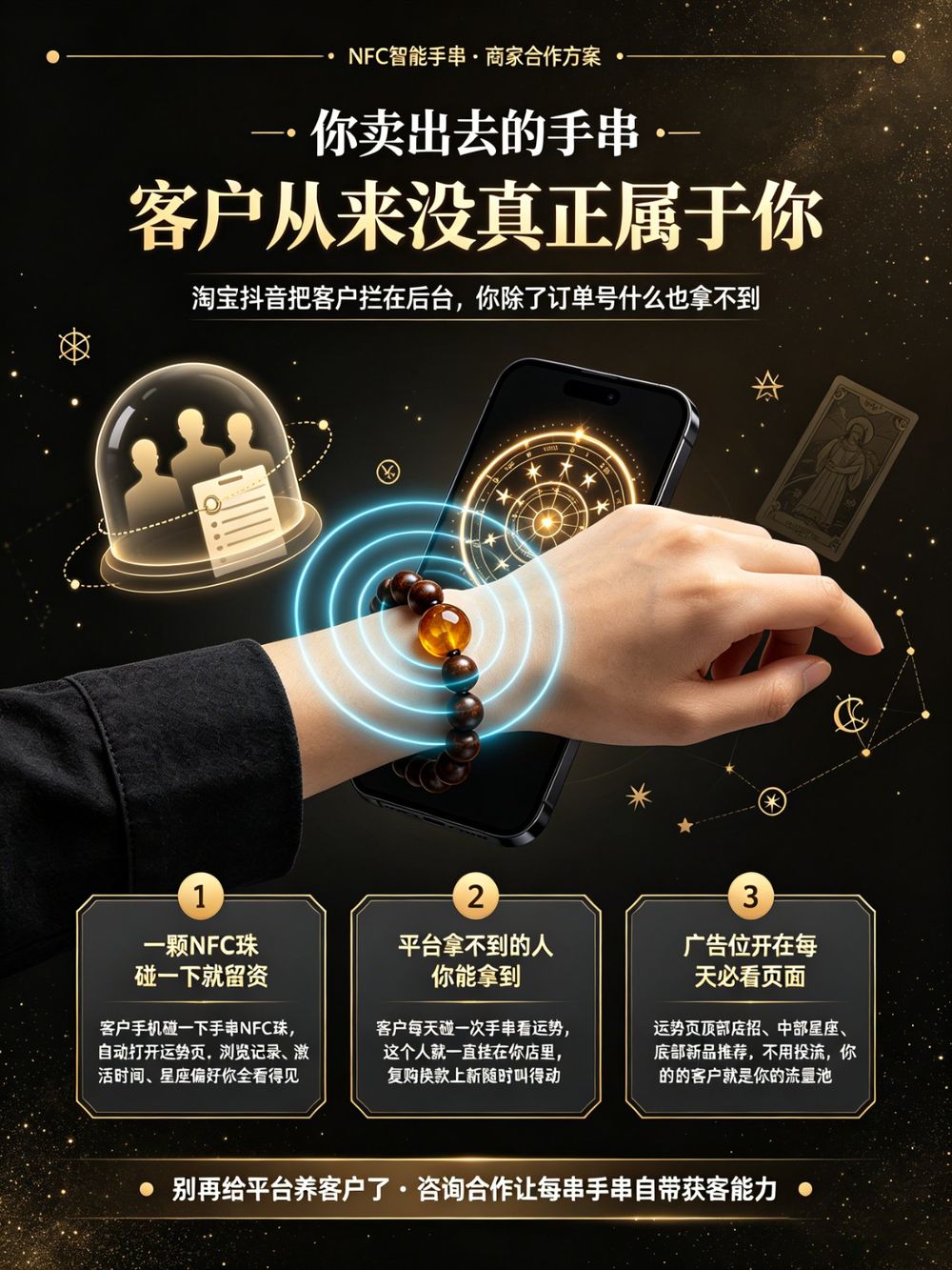 痛点直击海报